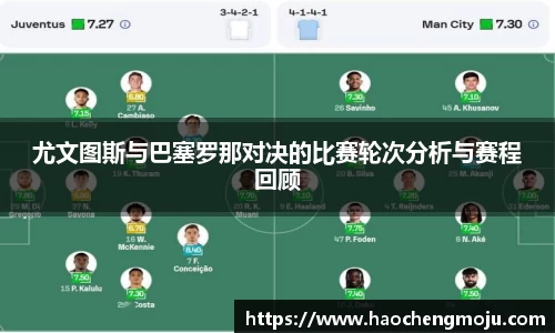 尤文图斯与巴塞罗那对决的比赛轮次分析与赛程回顾